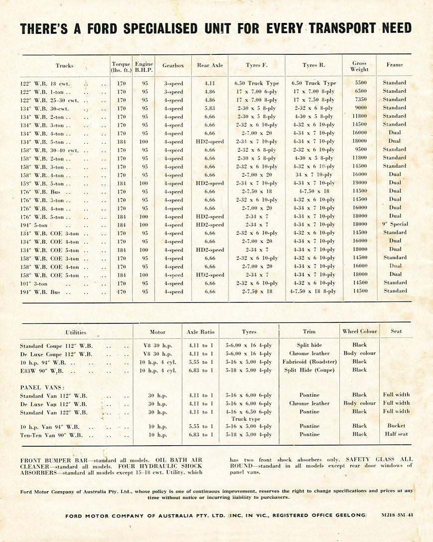 n_1941 Ford Trucks Foldout-03.jpg